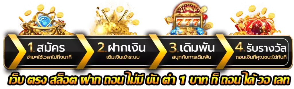สมัครสมาชิก ize789 ง่าย ใช้เวลาเพียงไม่กี่นาที